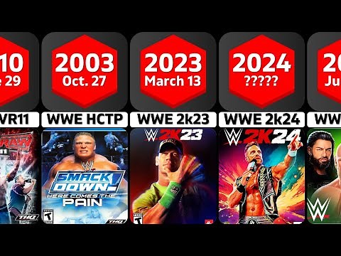 List Of All WWE Games (1987 - 2023)