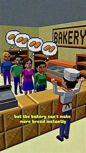 How inflation works 😳 #lowpoly #shorts