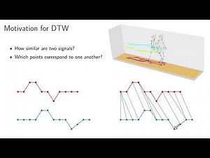 Dynamic time warping 1: Motivation