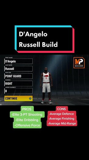 Reply to @steph.reports D'Angelo Russell Build -