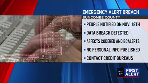 CodeRED cyberattack causes outage of Buncombe Co emergency notifications