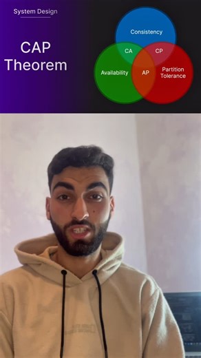 ‎Zaid hsain|زيد احساين‎ on Instagram: "🔍 Understanding the CAP Theorem in Databases! In distributed systems, you can’t have Consistency, Availability, and Partition Tolerance all at once… you can only pick two! ⚖️💡 Here’s the breakdown: 🟦 C – Consistency: all users see the same data at the same time. 🟩 A – Availability: the system always responds. 🟧 P – Partition Tolerance: the system keeps working even with network failures. 💾 Which database fits where? 🔥 SQL → CA 🔥 MongoDB (ACID) → CP 