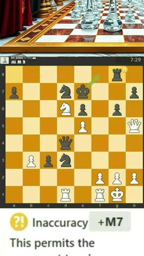 A Brilliant Knight Leap That Broke the Defense