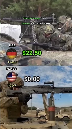 MG3 vs M240B 💥 Two Machine Guns | Cost Per Shot Revealed! #military #history #ww2 #modernwarfare