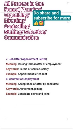 All Process#Planning#Organising# Staffing#Selection#Directing#Controlling#Communication#Class12#BST