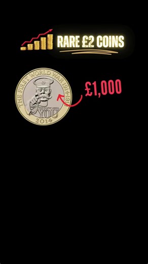 Discover Rare £2 Coin Errors for Collectors