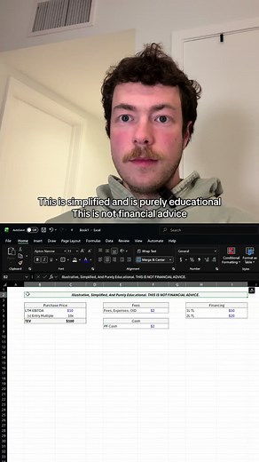 Introduction to LBO Modeling: Basics and Techniques