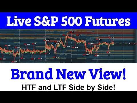 🐶🛑+🧊 LIVE ES S&P 500 Futures Day Trading 8.5.25 Bookmap, Volume Profile Auction Theory