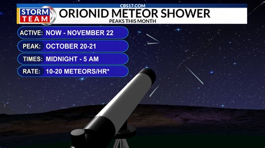 Comet and meteor shower to light up central NC sky for next few weeks
