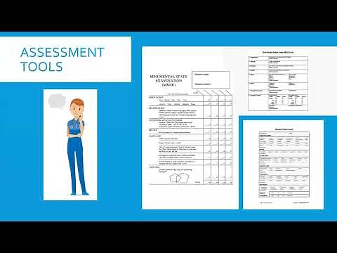 Mental Health Mini # 2: The Nursing Process in Mental Health Nursing