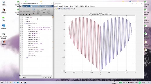 理科生的浪漫，笛卡尔心形函数
