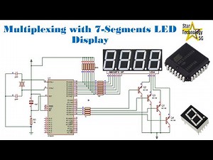 How multiplexing works with 7-segments Display in Assembly Language #8051microcontroller