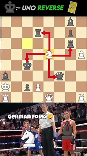 #uno reverse #chess #chesspuzzle #chessboard #margnus #ajedrez #gukesh #waxmatbi #yt #shorts #viral