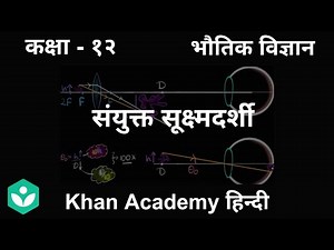 Compound microscope [Hindi] | Ray Optics and Optical Instruments | Grade 12 | Physics | Khan Academy