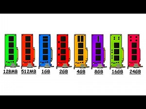 Every VRAM Size Explained in 14 Minutes