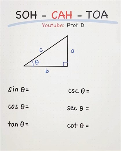 Trigonometry Review - SOH CAH TOA 📚❤️ | Prof D