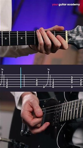 T.N.T - AC/DC Guitar Lesson with Tabs