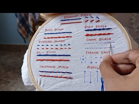 Chain Stitch Embroidery for Beginners | Easy Step-by-Step Tutorial