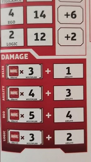 Pyro (X-Men Expansion) Marvel Multiverse RPG (Inspired By Gary Gygax Dungeons and Dragons)