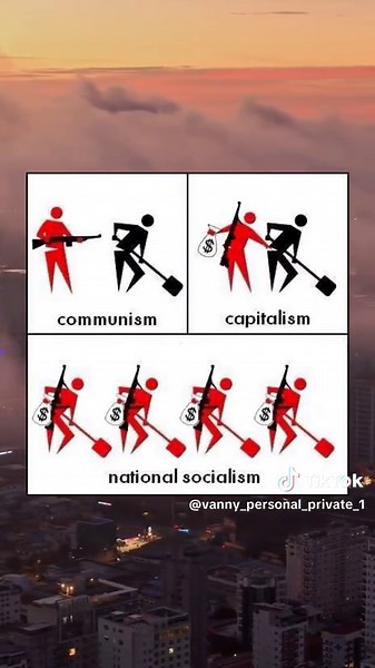 Exploring the Intersection of Nationalism and Capitalism