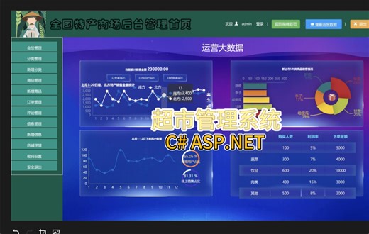 C# ASP.NET 超市管理系统基于【sql server数据库】