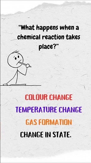 What Happens in a Chemical Reaction? 🧪 | Class 10 Science