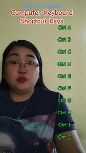 Computer Keyboard Shortcut Keys A- J #tips #education | Teacher Anne
