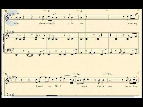 Piano - Stand By Me - Ben King - Sheet Music, Chords, & Vocals