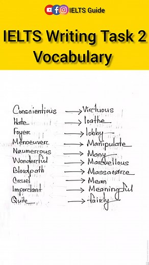 IELTS Writing Task 2 Vocabulary #foryoupagereels #ieltswritingtaks2 #ieltsspeakingtipsandtricks #ieltsspeakingvocabulary #ieltsspeakingapp #ieltswritingvocabulary #ieltswritingcorrections #ieltsspeakingpart1 #ieltsspeakingtopics #ieltsspeakingassistant Banglay IELTS IELTS by IDP Jibon IELTS IELTS Tahmid - IELTS Preparation Course in Bangladesh Ielts Narayanganj IELTS Guide | IELTS Guide