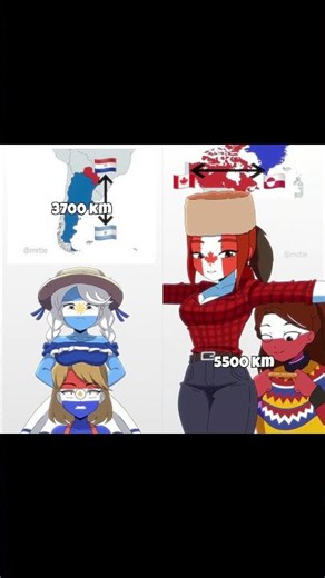 Size Compilation Countries 📏 #countryhumans #countrygirl
