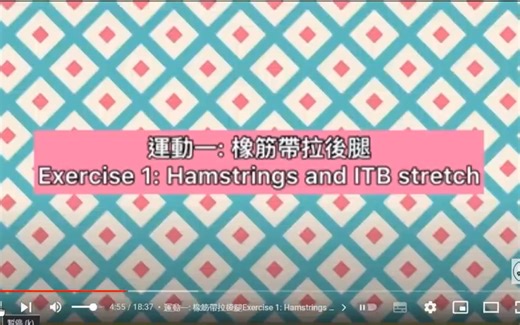 你有没有腰酸骨痛、坐骨神经痛？有没有脚面、脚指公麻痹？有时候连膝头及腿外侧都有刺痛，走路也不想走？如果你有这个情况，你有可能患上腰椎第四和五神经线受压!