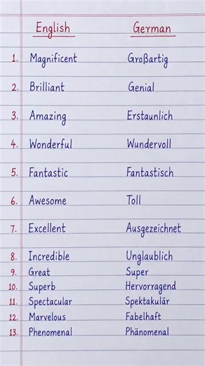 Everyday Practice! #learngerman #germanpronunciation #germanlanguage #vocabulary #deutschkurs