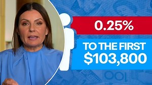 What's in the federal budget for you?