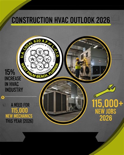 The #HVACR industry is growing fast — with a projected 15% increase and a need for 115,000 new #Mechanics by 2026. When there’s demand, there’s opportunity. Grow your business, get #Training, or join our workforce now. We know how to treat #EssentialWorkers. Learn more: https://bit.ly/3HEeqUV #WestPalmBeach #HVAC #EssentialWorkers.#ServiceTechs #Training #ContractorGrowth #Resources #Workforce South Florida Job Hunters Jobs, Businesses, Palm Beach County, Boynton beach, Delray, Boca South Florid