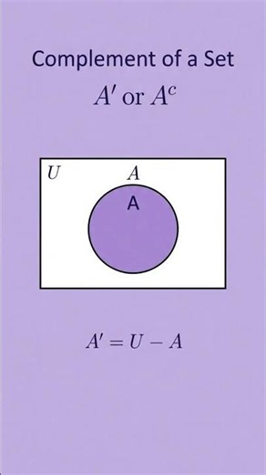 Complement of a set #maths #mathematics #sets #venndiagram