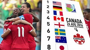 51K views · 3.5K reactions | Canada scale new heights on the back of...