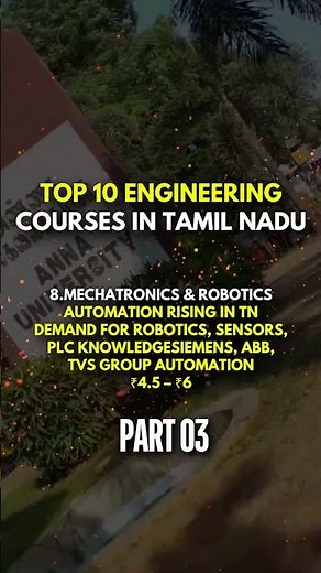Top Highest Paying Engineering Branches in 2025 | Best Courses for Salary