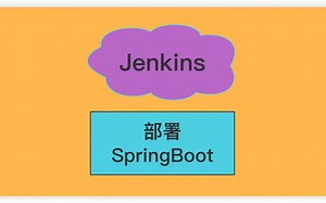 Jenkins-部署SpringBoot项目