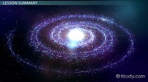 Overview of Newton's First Law of Motion