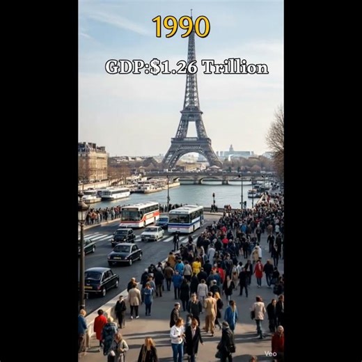 France country in GDP Year 1960-2025