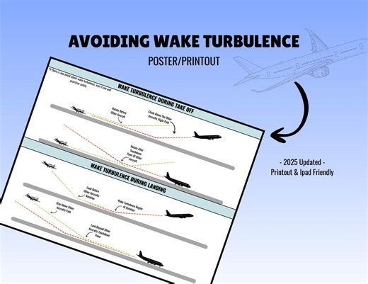Wake Turbulence Avoidance Poster | Student Pilot Safety Guide | Aviation Printable - Etsy