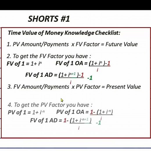 Time Value of money, Present Value, Future Value, Mathematics of Investment, Engineering Economics