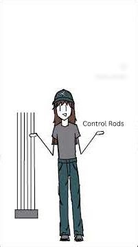 Boiling Water Reactors vs. Pressurized Water Reactors | 60 Seconds