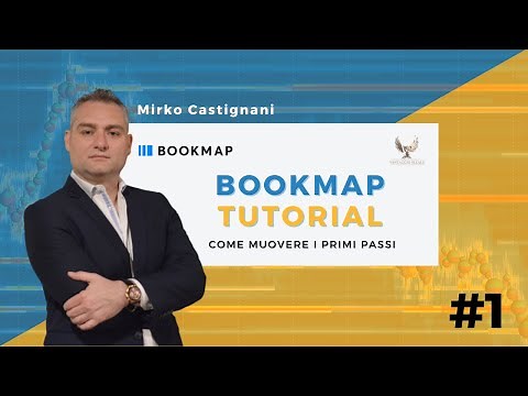 Bookmap - breve tutorial sull'utilizzo di Bookmap