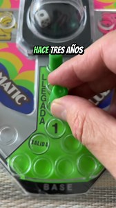 49 reactions · 52 comments | Tu hija mas chica termina la escuela secundaria, entonces vos terminás ganando como padre, el celebre y antiguo juego: LUDO MATIC. ¿Que tiene que ver? Te lo cuento en el video, y decime si sentis o sentiste algo parecido. (Solo para entendidos, y padres o madres nacidos en los años años 70s y 80s) Mi tres hijos ya son mayores de edad y además, los tres terminaron la escuela secundaria. GAME OVER | Marcelo Casoy | Facebook