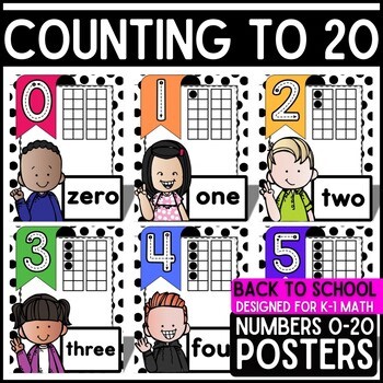 Kindergarten Counting to 20 Numbers & Number Names Posters