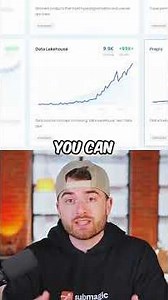 Exploding Topics - Discover the hottest new trends.