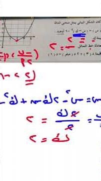 Solving the function problem, Algebra, Sharqia, 3rd Preparatory Year, First Term
