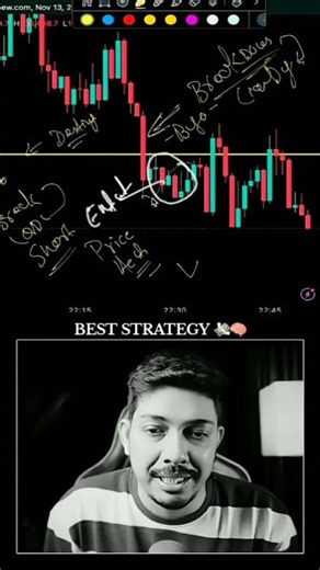 BEST ENTRY 💸 WITH DISCIPLINE ⏰️ GOT GAME OF TRADING (CREDIT @StockLearners )