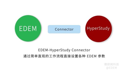 EDEM-HyperStudy联合优化及应用案例